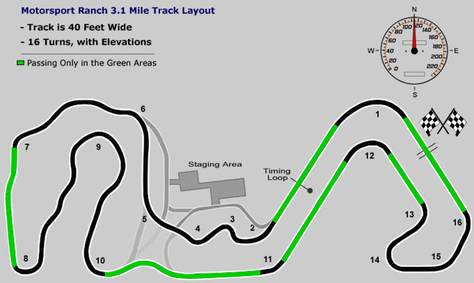 Texas Motorsports Ranch Track Map